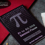 Pi Revelations by David Penn – Book
